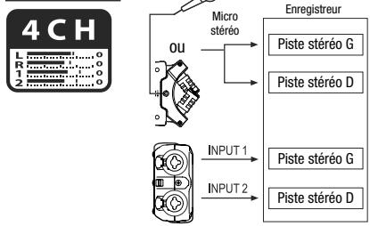 ZOOM H4nPro - 7-3 Détails des modes - 2