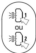 ZOOM H4nPro - Réglez séparément les niveaux d'enregistrement - 6