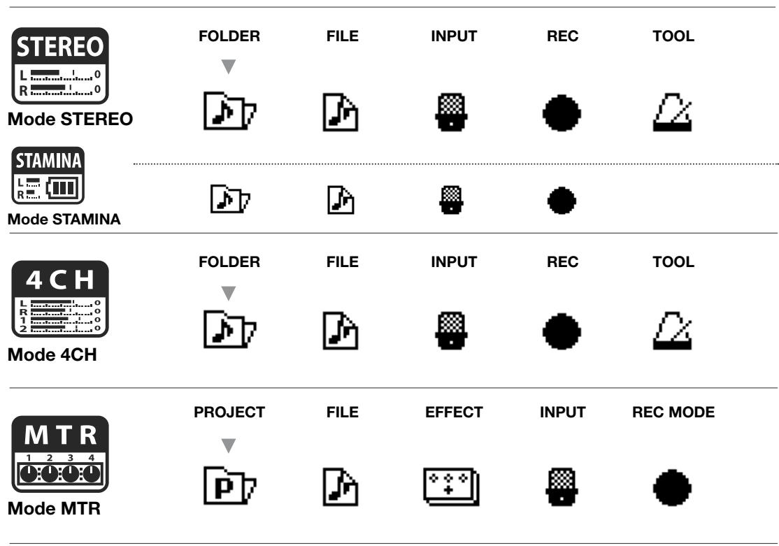 ZOOM H4nPro - CONSEIL : - 1