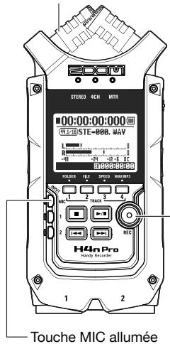 ZOOM H4nPro - Confirmer le mode STEREO - 5