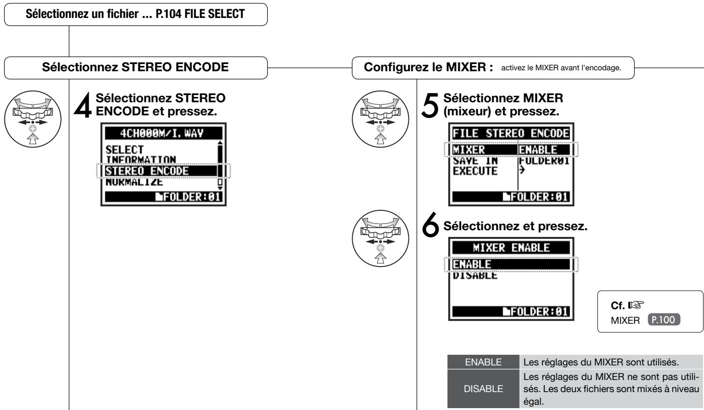 ZOOM H4nPro - 5-10 Édition-sortie : FILE STEREO ENCODE - 1