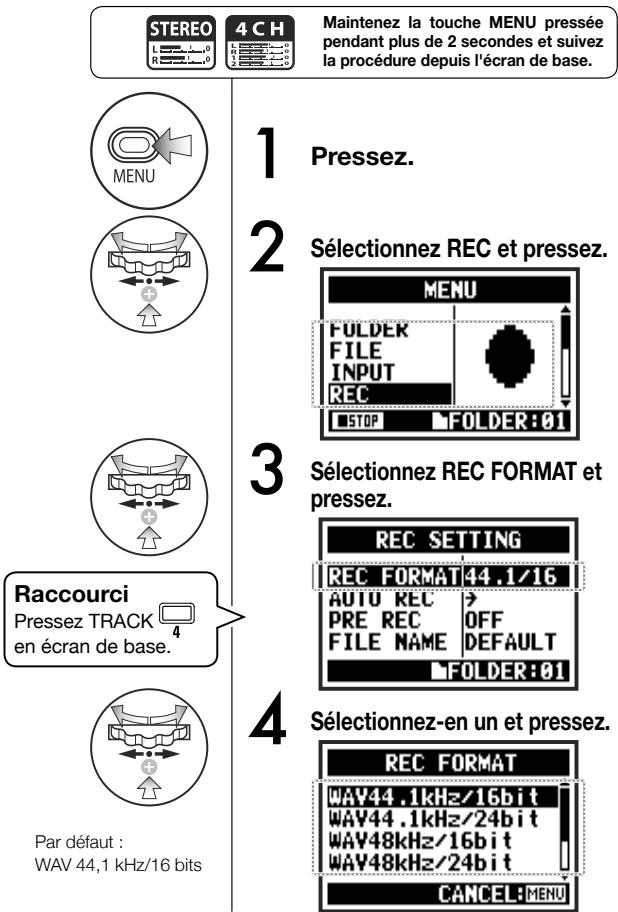 ZOOM H4nPro - 1-03 Réglages/enregistrement : format (REC FORMAT) - 1