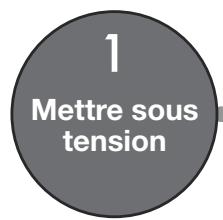ZOOM H4nPro - 1-2 Guide d'enregistrement simple (mode STEREO) - 1