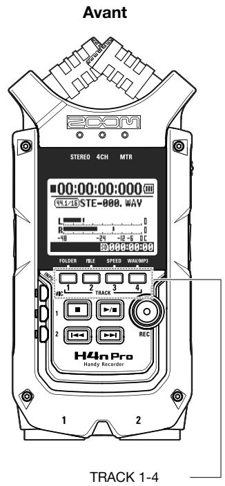 ZOOM H4nPro - 4-3 Touches TRACK 1-4 - 1
