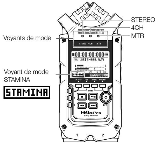 ZOOM H4nPro - Confirmation du mode - 1