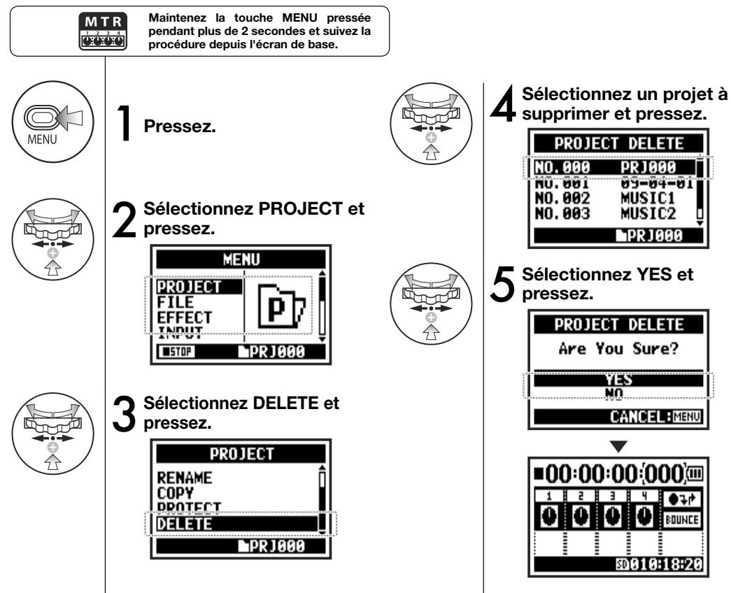 ZOOM H4nPro - Nombre maximal de projets - 4