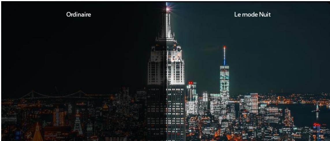 OPPO FIND X2 NEO - Mode nuit - 1