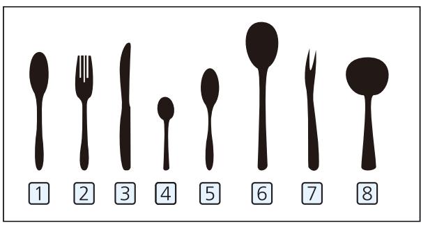 DARTY TWBI4614DI1X - Panier à couverts - 3