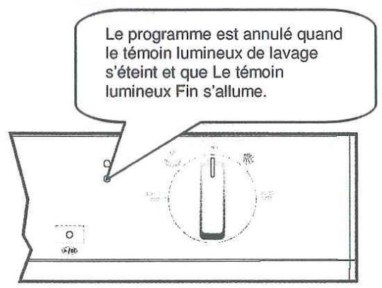 PROLINE FDP 1249 SL ARGENT - Modifier un programme avec remise à zéro - 4