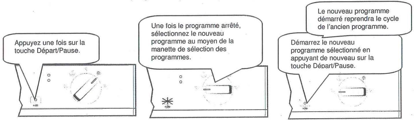 PROLINE FDP 1249 SL ARGENT - Modifier un programme - 1