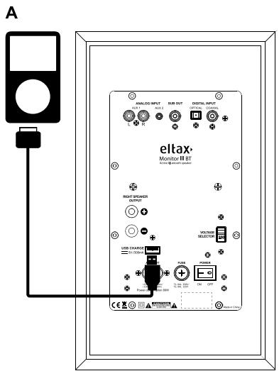 ELTAX MONITOR iii BT BLACK (X2) - FONCTION BLUETOOTH - 1