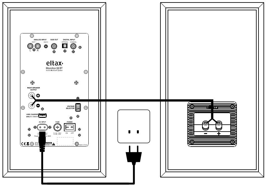 ELTAX MONITOR iii BT BLACK (X2) - BRANCHEMENT DES HAUT-PARLEURS - 1