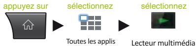 SONY NSZ6S7 - USB ou la mémoire interne - 2
