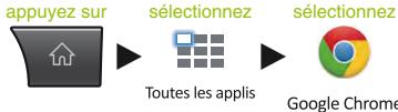 SONY NSZ6S7 - Commande par mouvement : - 8