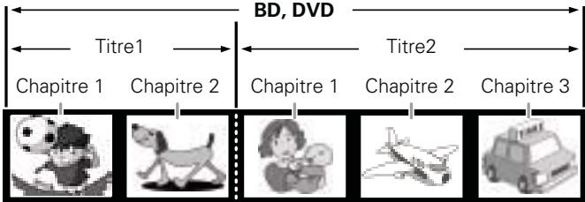 DENON DBT-1713 UD BK - [Example] - 1