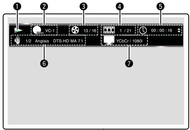 DENON DBT-1713 UD BK - Affichage de la barred'information - 2