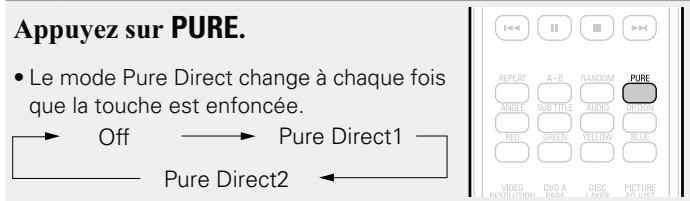 DENON DBT-1713 UD BK - Lecture audio haute qualité (fonction Pure Direct) - 4