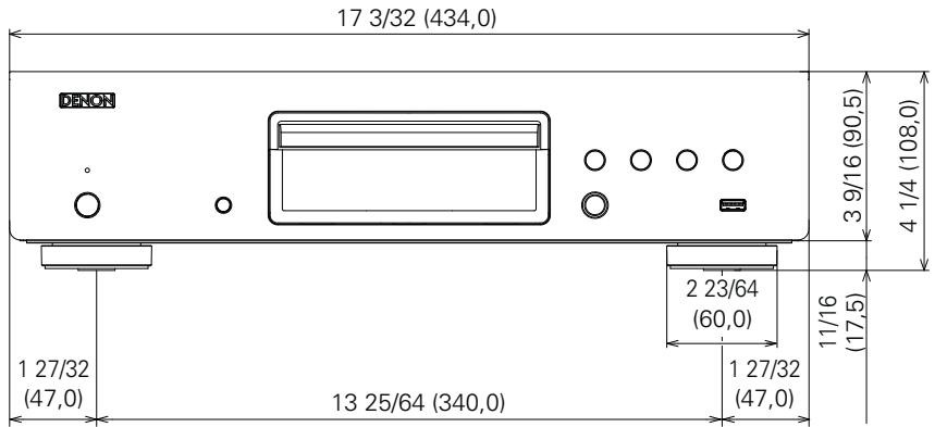 DENON DBT-1713 UD BK - Y - 3