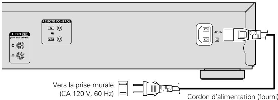 DENON DBT-1713 UD BK - Connexion du cordon d'alimentation - 1