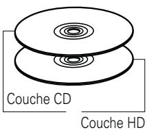 DENON DBT-1713 UD BK - Super Audio CD - 3
