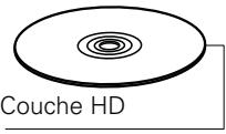 DENON DBT-1713 UD BK - Super Audio CD - 1