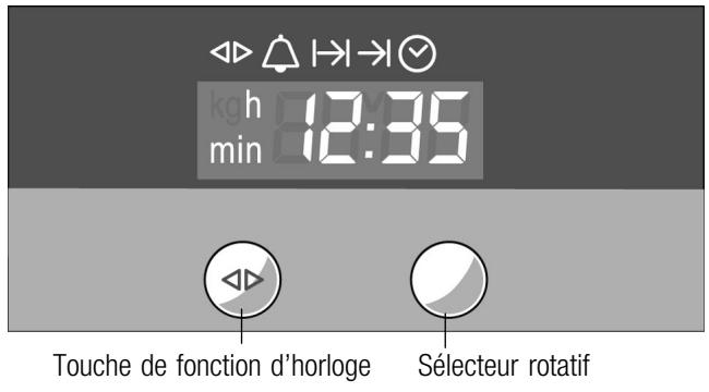 NEFF C47D42NO - Affichage de l'heure - 1