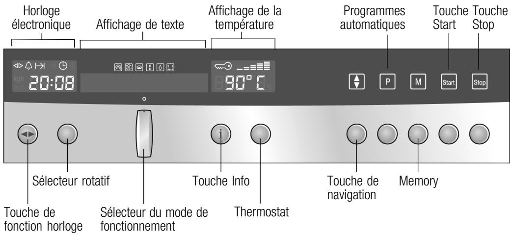 NEFF C47D42NO - Bandeau de commande - 1