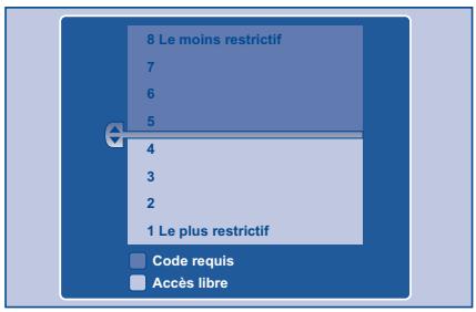 THOMSON DRH8755E - Niveau de restriction - 2