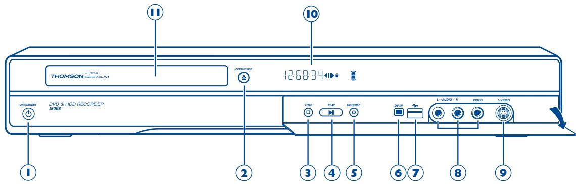 THOMSON DRH8755E - Connexions・Réglages - 1