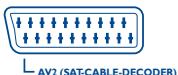 THOMSON DRH8755E - - AV2 (SAT-CABLE-DECODER) - 1