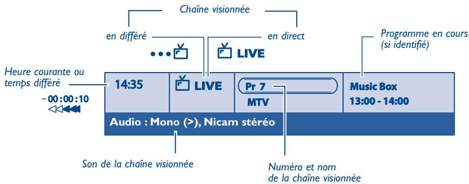 THOMSON DRH8755E - Pendant le visionnage d'une chaine - 1