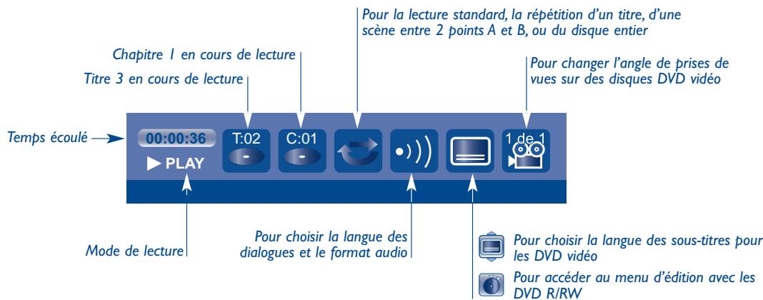 THOMSON DRH8755E - Avec un disque DVD - 1