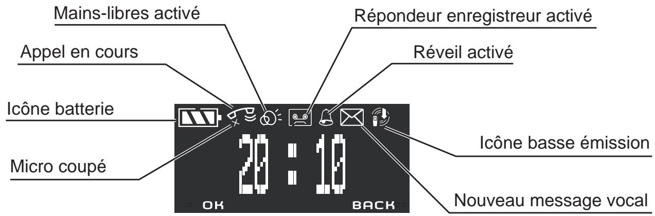SAGEMCOM SIXTY PRUNE - Visualiser l'écran - 1