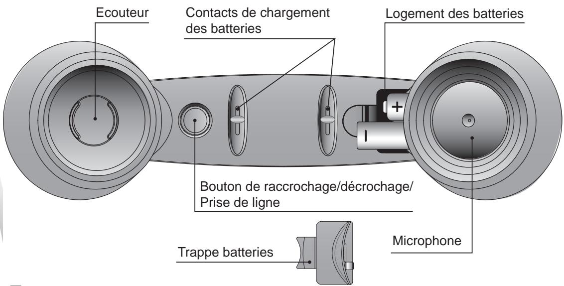 SAGEMCOM SIXTY PRUNE - Votrecombiné - 1