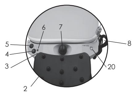 EUROFLEX iB40 VAPO LUX - LISTE des parties et des éléments de commande - 1