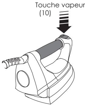 EUROFLEX iB40 VAPO LUX - Repasser à vapeur - 1
