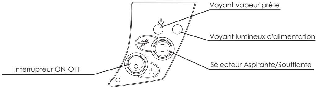 EUROFLEX iB40 VAPO LUX - Mise en MARCHE - 1