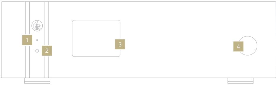 DARRYGOLD IS-1000 DELUXE - VUE D'ENSEMBLE DU PANNEAU AVANT - 1