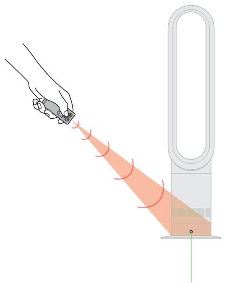 DYSON AMO7 - CET APPAREIL DYSON EST EXCLUSIVEMENT DESTINÉ À UN USAGE DOMESTIQUE - 3