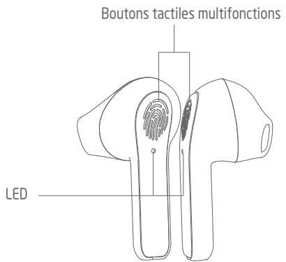DARTY DaRrySWINGSONEcouteursBUDS BLACK - DESCRIPTION DES PIECES - 3