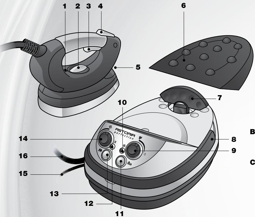 ASTORIA RCO40AcO - CENTRALE VAPEUR - 1