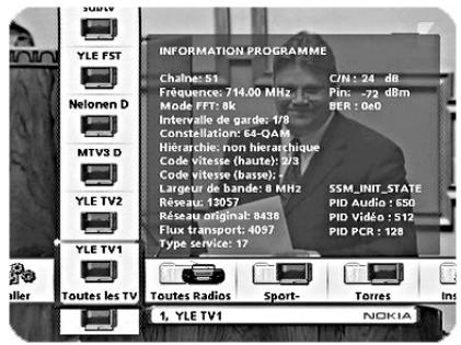 NOKIA MEDIAMASTER 110 T - Utilisation du Navi Bars - 3