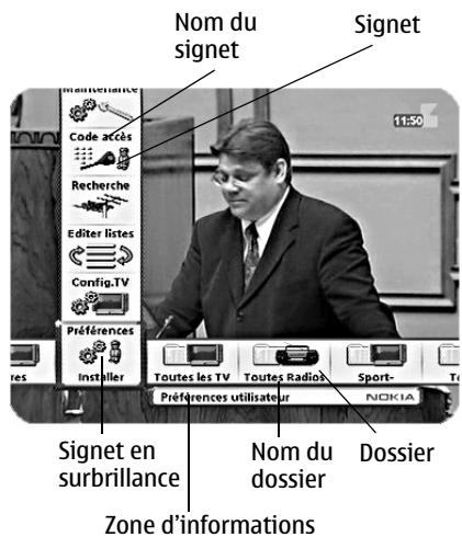 NOKIA MEDIAMASTER 110 T - Utilisation du Navi Bars - 1