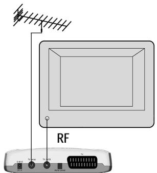 NOKIA MEDIAMASTER 110 T - Connexion à un téléviseur sans prise PERITEL - 2