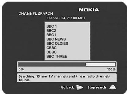 NOKIA MEDIAMASTER 110 T - Première mise sous tension et démarrage - 2