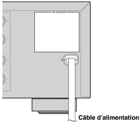 YAMAHA RXV-461B - Raccordement du cable d'alimentation - 1