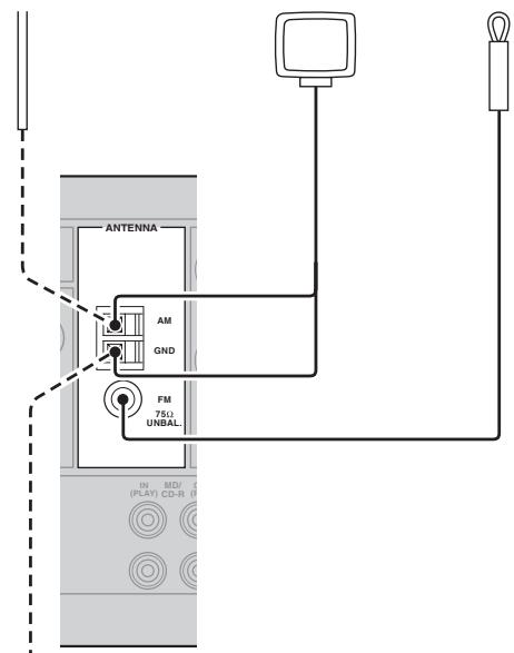 YAMAHA RXV-461B - Antenne AM extérieure - 1