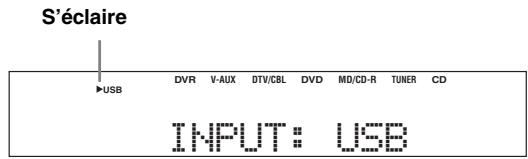 YAMAHA RXV-461B - Appuyez plusieurs fois de suite sur ⑭INPUT / (ou sur ©USB) pour sélectionner USB. - 1