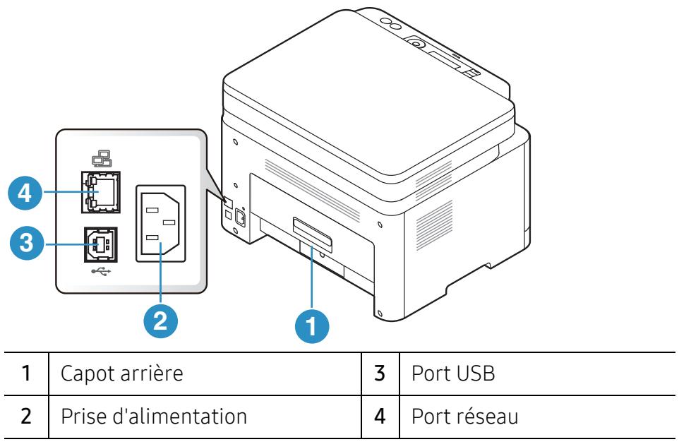 HEWLETT PACKARD MFP 179FNW - Mise en garde - 13