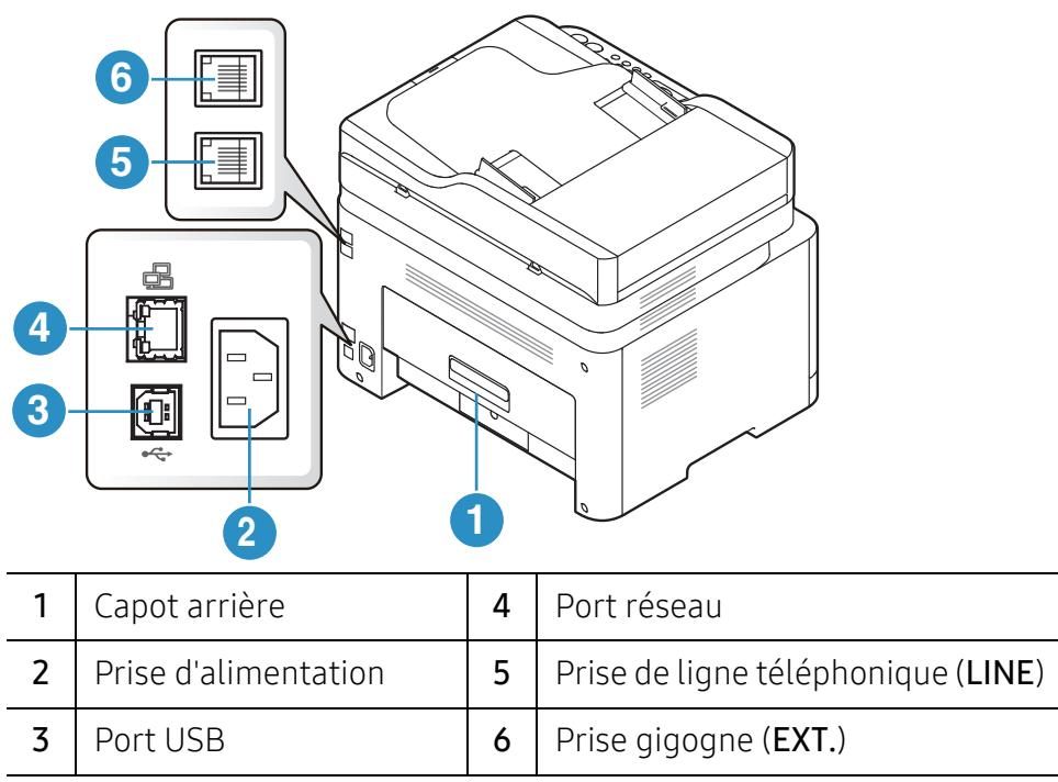 HEWLETT PACKARD MFP 179FNW - Mise en garde - 14